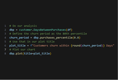 Automate Repetitive Tasks, Focus on Insights